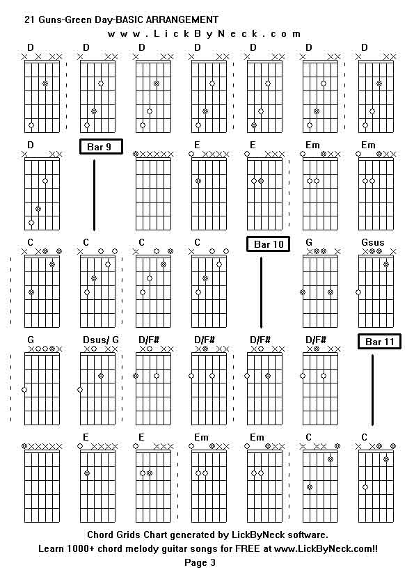 Chord Grids Chart of chord melody fingerstyle guitar song-21 Guns-Green Day-BASIC ARRANGEMENT,generated by LickByNeck software.